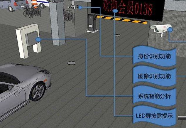 新大陸498科技：無感智慧停車蘊(yùn)藏著城市崛起的最大機(jī)遇