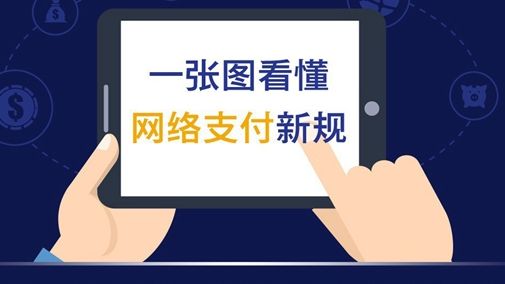 為什么說296號文件拯救了聚合支付公司？