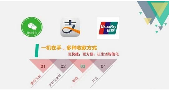 聚合支付公司哪家好？